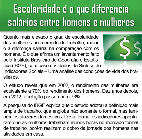 Escolaridade
