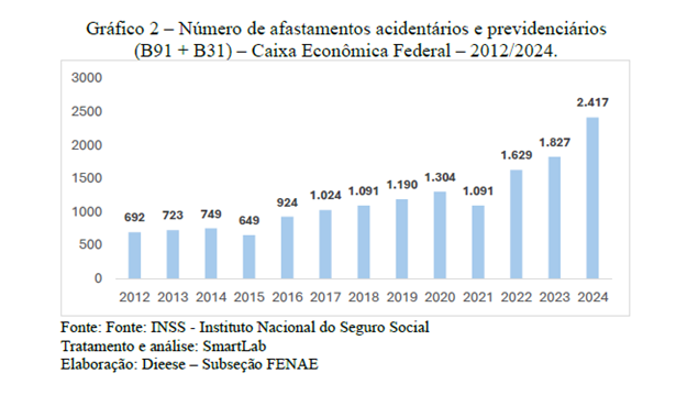 Grafico 2.png